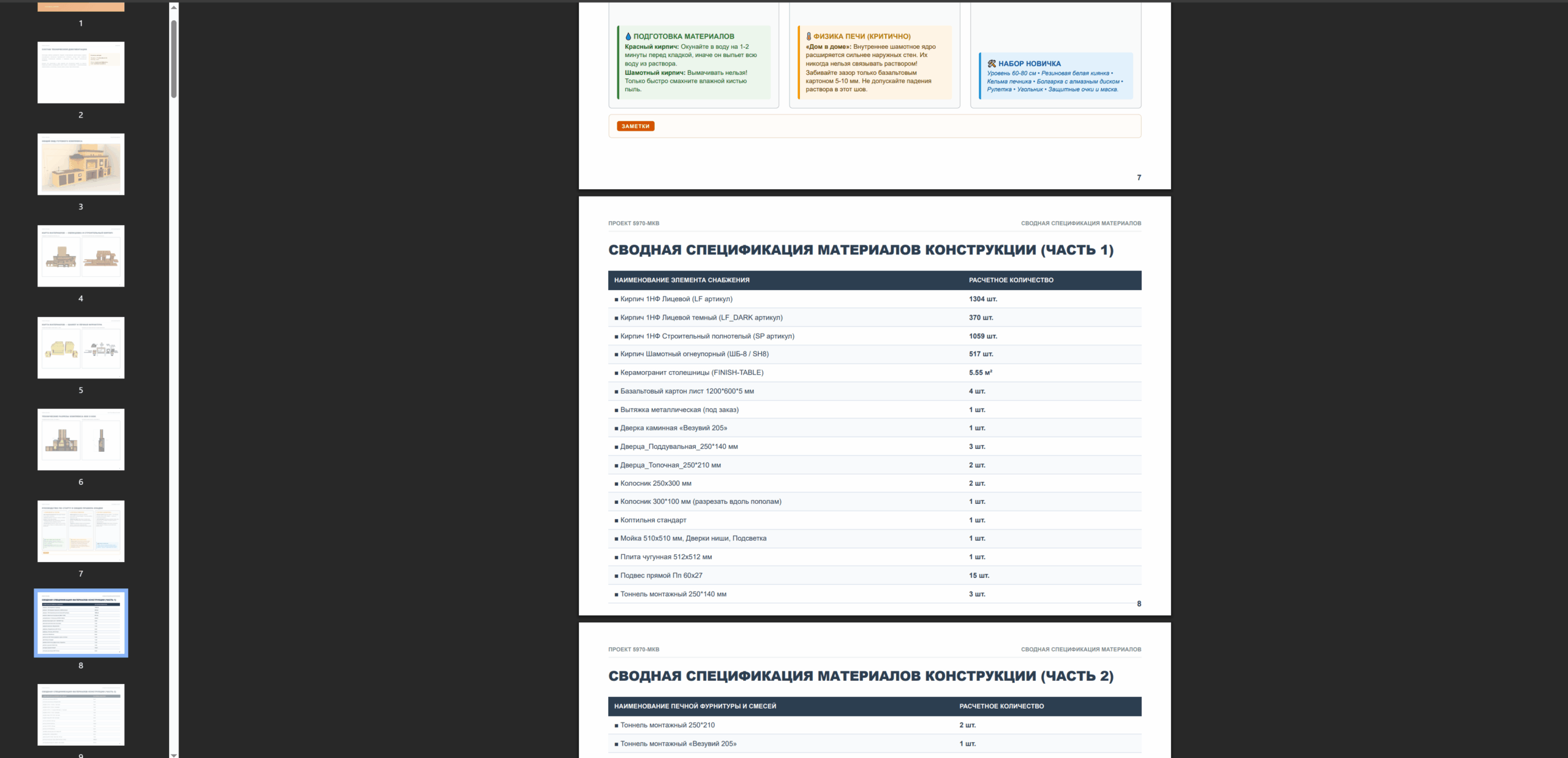 Спецификация материалов проекта барбекю-комплекса 5970-МКВ